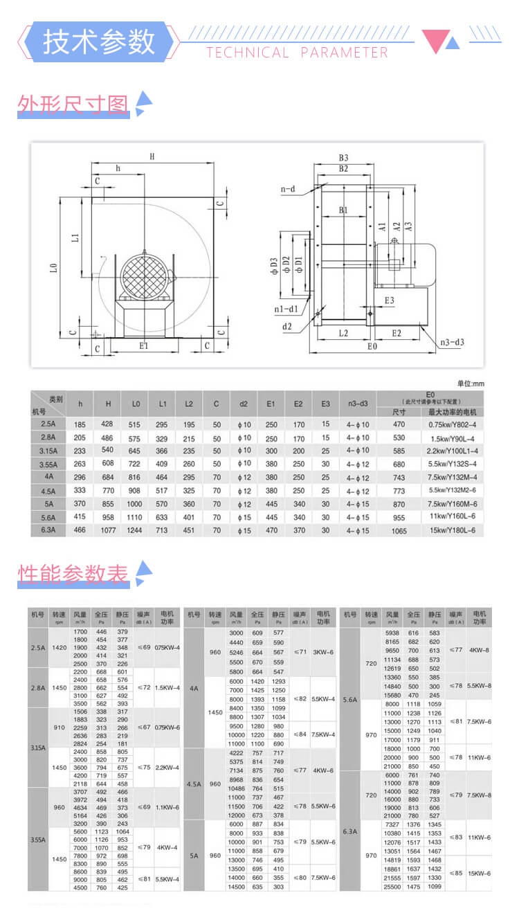 13-48離心通風機的規格參數