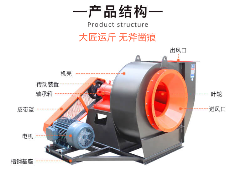 4-72鍋爐引風(fēng)機(jī)振動大有什么危害？怎么解決？