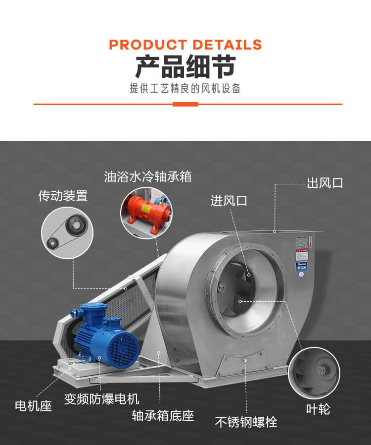 不銹鋼離心風機出現流量偏差怎么辦？看鄭通離心風機廠家的講解