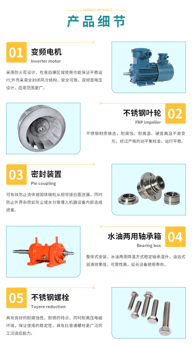 1分鐘了解變頻離心式風機的組成-鄭通風機質量可靠