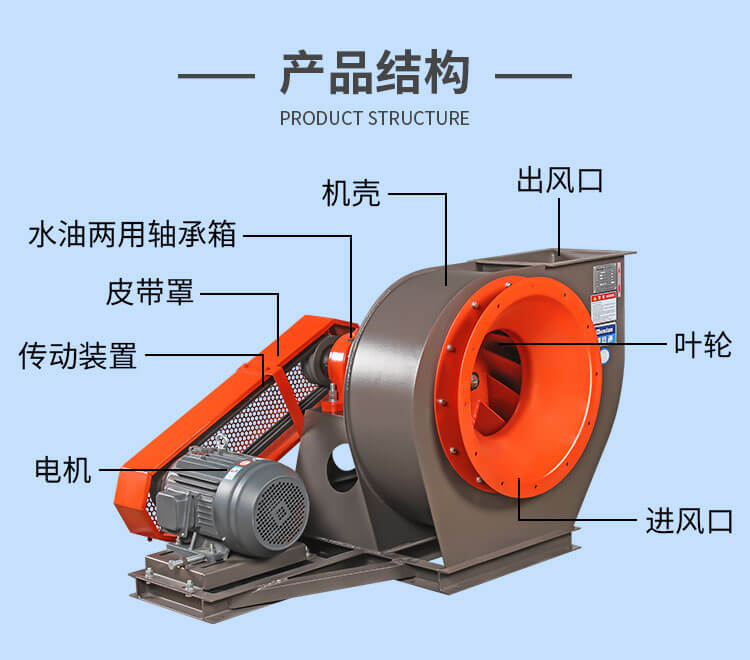 鍋爐引風機是干什么的？圖片長什么樣？