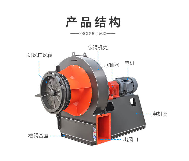 鍋爐引風機在高溫下如何保證正常工作？