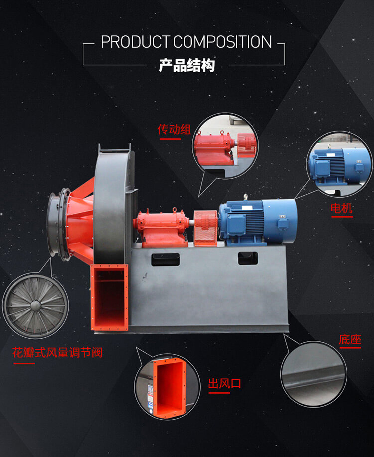 鍋爐引風機在高溫下如何保證正常工作？