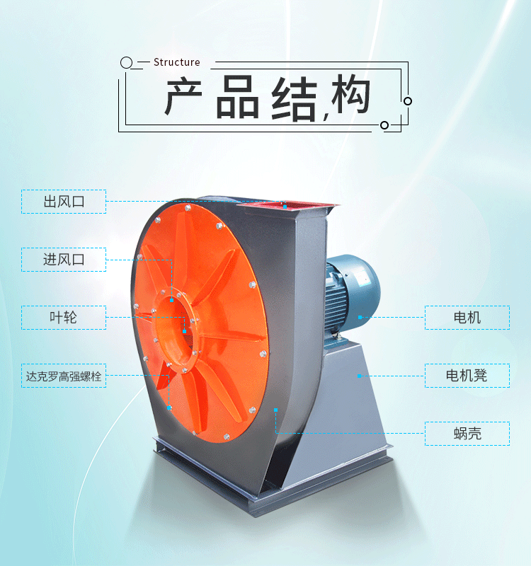 9-12-A離心通風(fēng)機(jī)