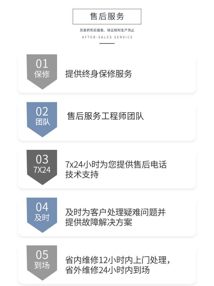 9-12-A離心通風(fēng)機(jī)