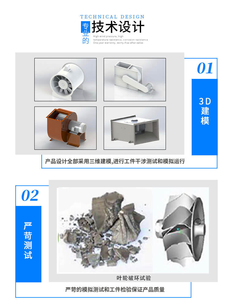 不銹鋼離心風機葉輪拆不下來怎么辦？鄭通離心風機廠家為你解答