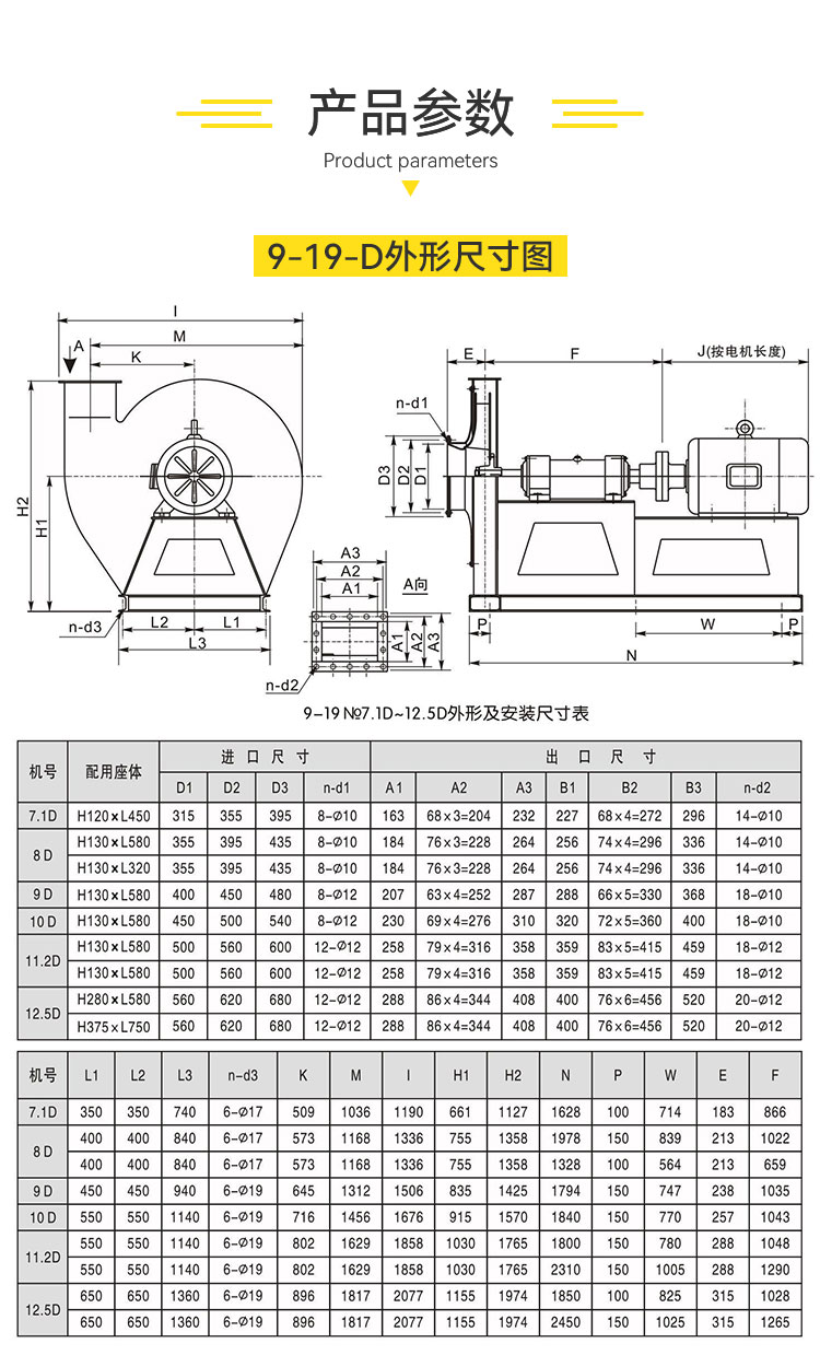 9-19高壓離心風機的產品參數有哪些？