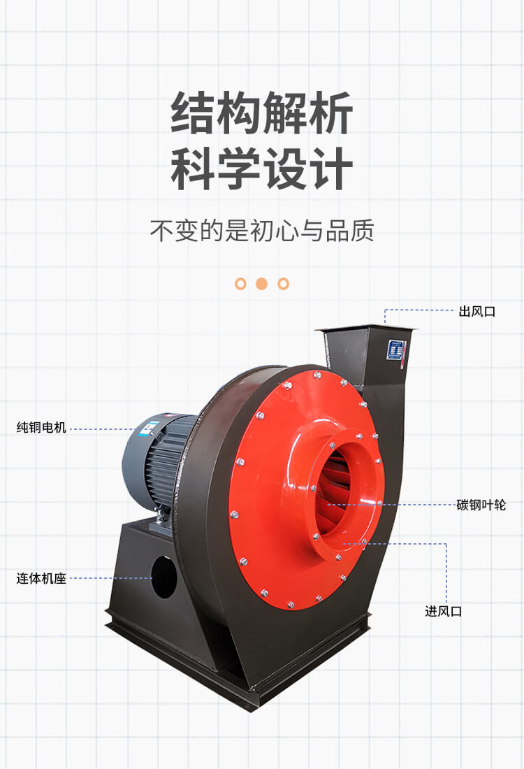 你知道離心通風(fēng)機(jī)的作用嗎？來看鄭通風(fēng)機(jī)廠家