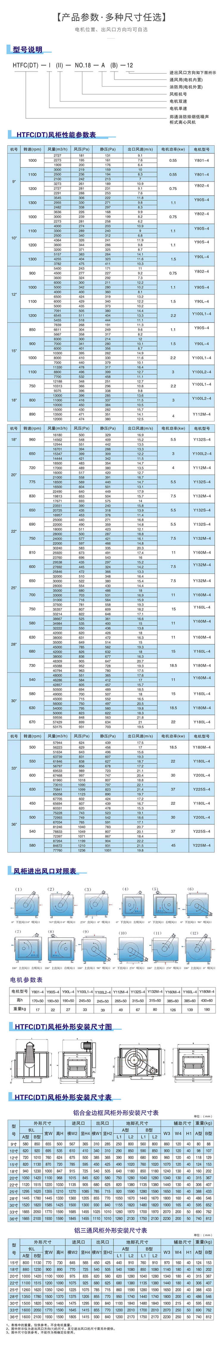 htfc離心風(fēng)柜型號參數(shù)表