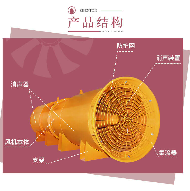 鄭通風機帶您了解隧道風機怎么選風量風壓